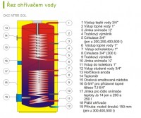 DRAŽICE OKC 300 NTRR/SOL Zásobníkový ohřívač vody pro solární systém    121091301